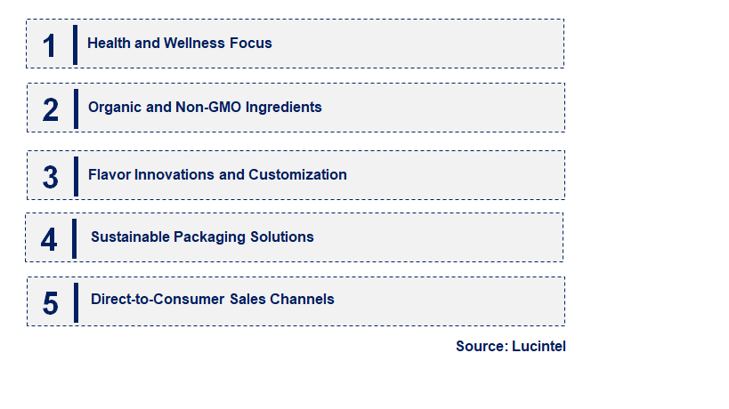 Emerging Trends in the Packaged Kale Chip Market